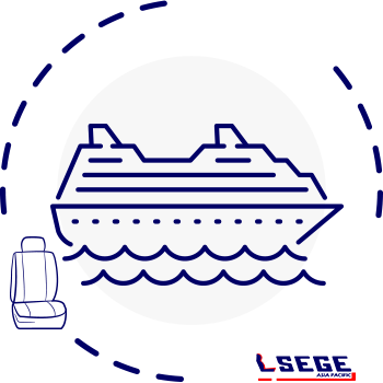 image describes boat seats